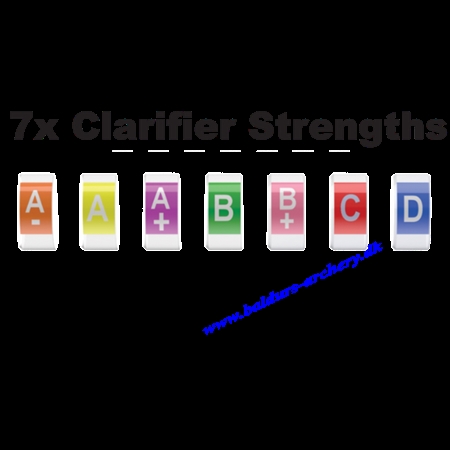 HAMSKEA Peep Clarifiers - Insight Peep DC-System